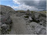 Passo Gardena - Col de Mesores / Sass dla Luesa